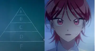Trò Chơi Kim Tự Tháp (Bản Anime)